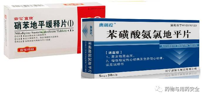 抗高血压药物的类别及特点